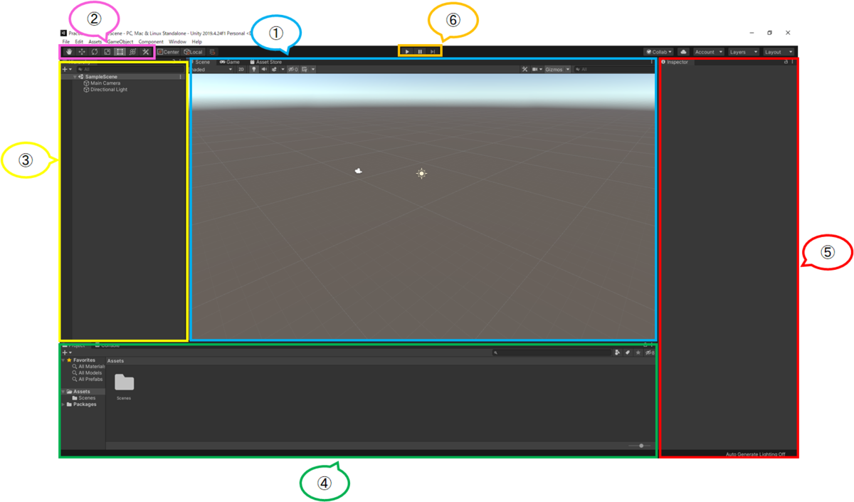 f:id:hinunun:20210622175915p:plain