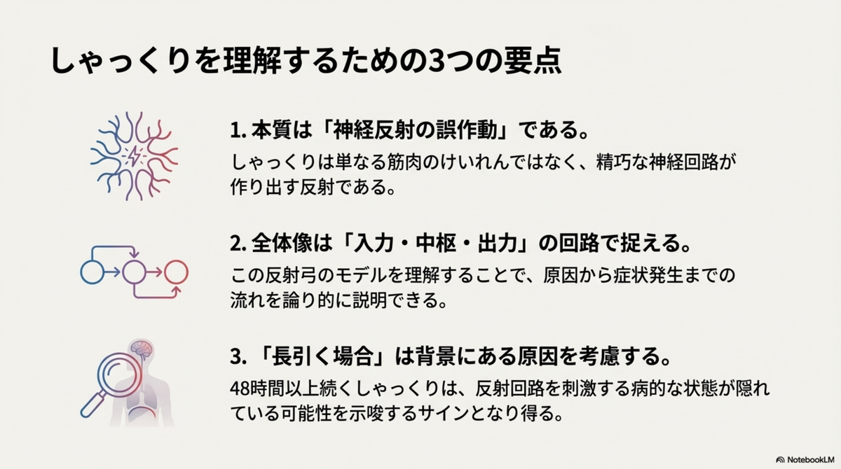 しゃっくりが止まらない原因と治療｜神経反射のメカニズムと止め方の医学的根拠 - 医知創造ラボ ～脳神経内科医がAIで紡ぐ最新医療情報～