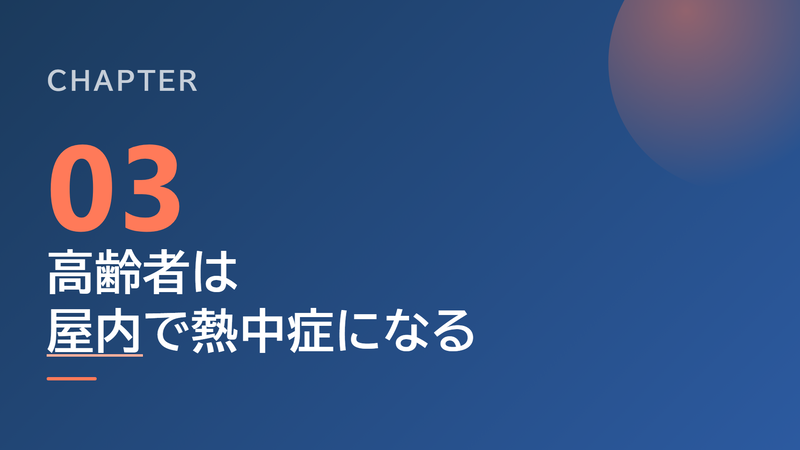 スライド12/18: 章扉03