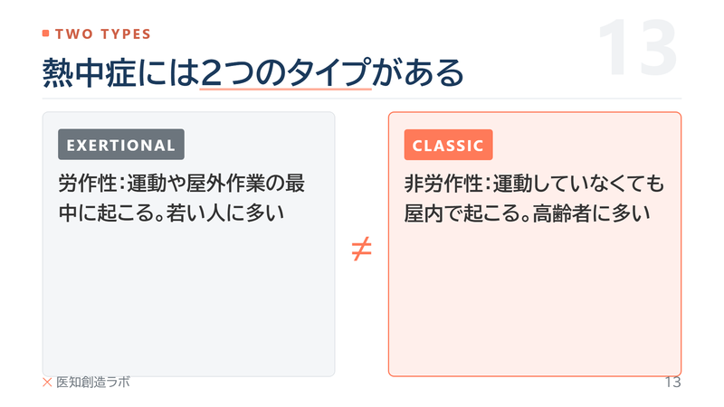 スライド13/18: 2つのタイプ