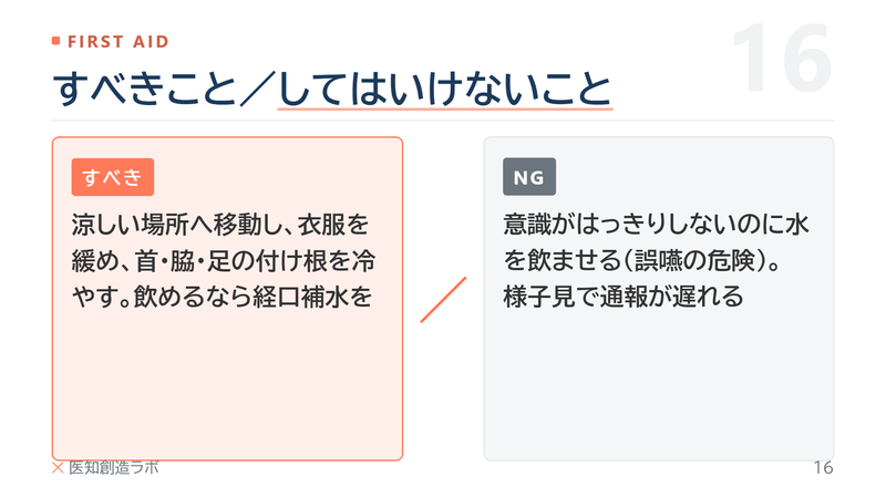 スライド16/18: 応急処置