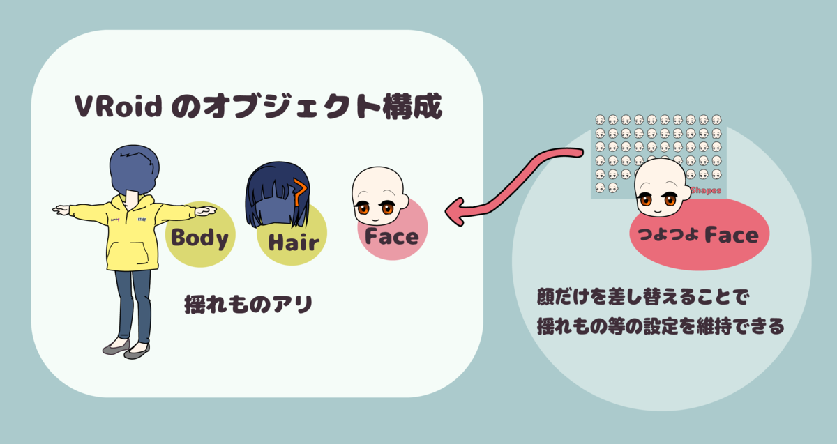 f:id:hinzka:20200817000618p:plain