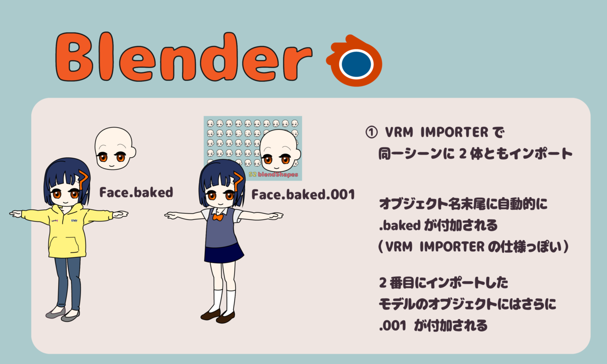 f:id:hinzka:20200817000738p:plain