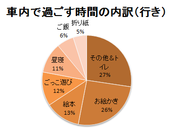f:id:hipopocroco:20150417214427p:plain f:id:hipopocroco:20150417214427p:plain