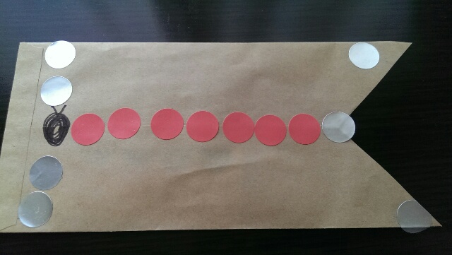 f:id:hipopocroco:20150430070209j:plain f:id:hipopocroco:20150430070209j:plain