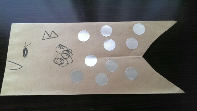 f:id:hipopocroco:20150430070222j:plain f:id:hipopocroco:20150430070222j:plain