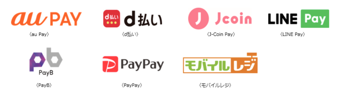 f:id:hippo_2k:20210512202237p:plain