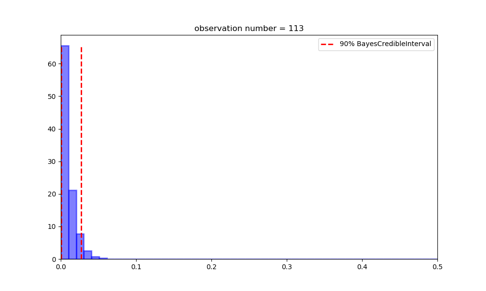 f:id:hippy-hikky:20180607003256p:plain