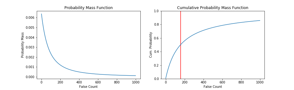f:id:hippy-hikky:20180708153243p:plain f:id:hippy-hikky:20180708153243p:plain