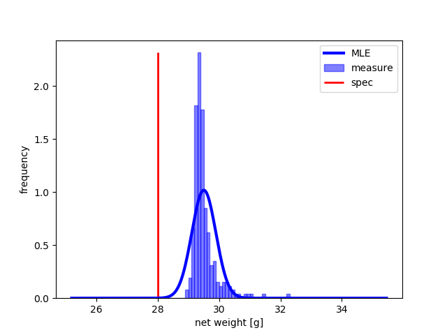 f:id:hippy-hikky:20181019000529p:plain