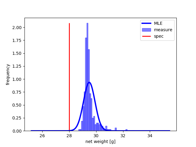 f:id:hippy-hikky:20181226000738p:plain