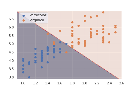 f:id:hippy-hikky:20190131002552p:plain
