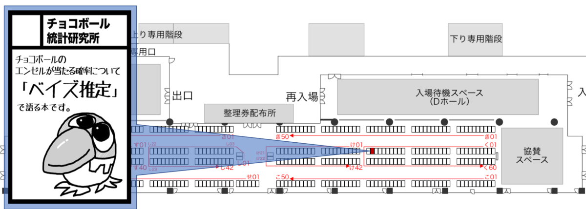 f:id:hippy-hikky:20190904235901p:plain