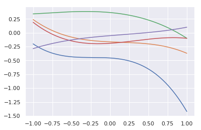 f:id:hippy-hikky:20191029140329p:plain f:id:hippy-hikky:20191029140329p:plain