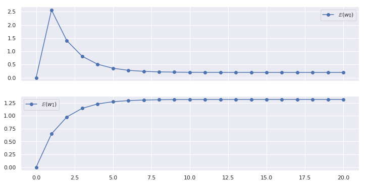f:id:hippy-hikky:20191219163922p:plain