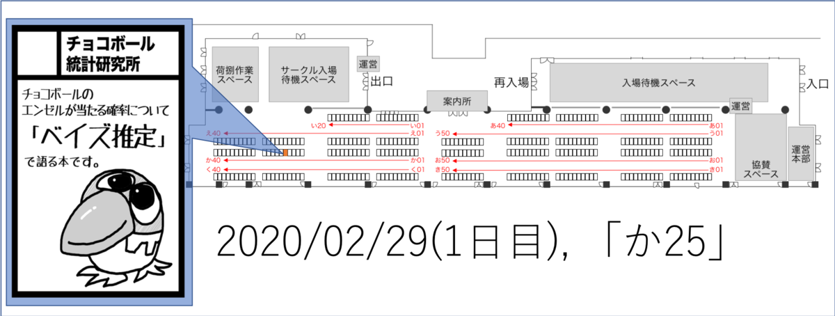 f:id:hippy-hikky:20200202221929p:plain