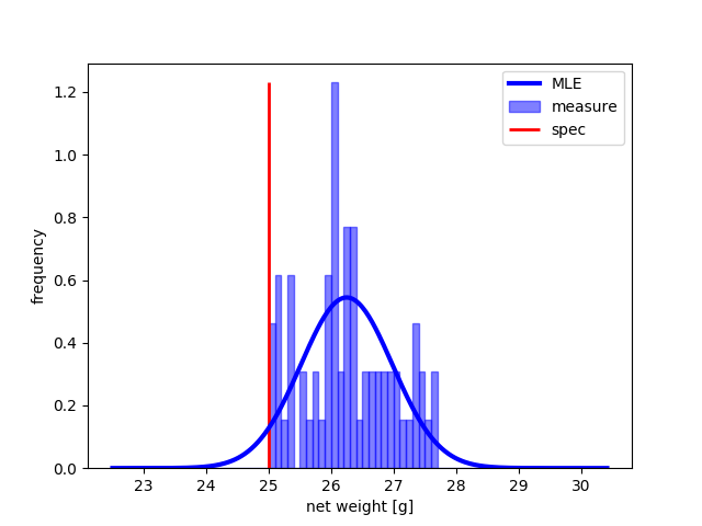 f:id:hippy-hikky:20200302234935p:plain