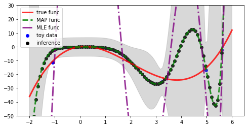 f:id:hippy-hikky:20200703000303p:plain