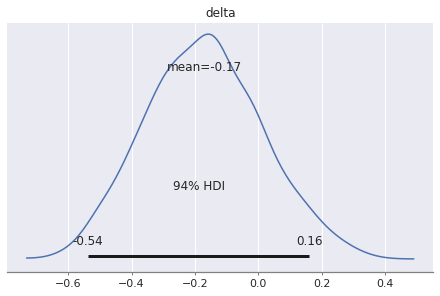 f:id:hippy-hikky:20200922222450p:plain:w300