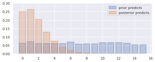 f:id:hippy-hikky:20200922224728p:plain