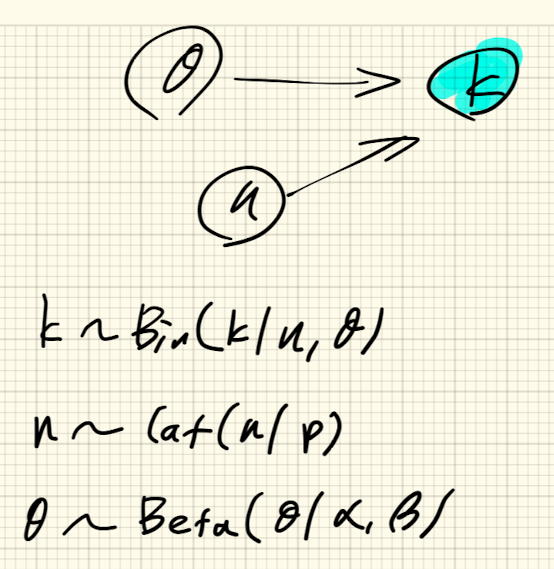 f:id:hippy-hikky:20200923233444p:plain