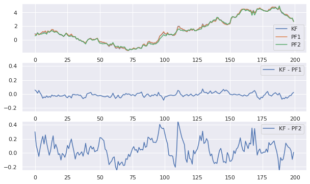 f:id:hippy-hikky:20201202222500p:plain