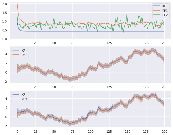 f:id:hippy-hikky:20201202223211p:plain