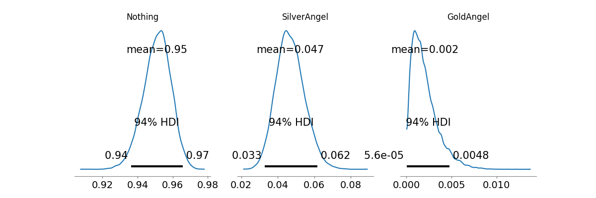f:id:hippy-hikky:20210427213250p:plain