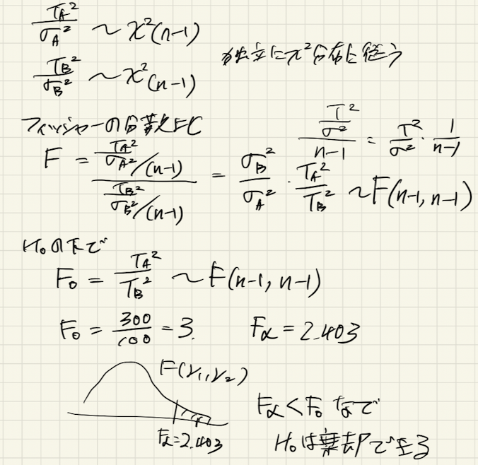 f:id:hippy-hikky:20210603182602p:plain