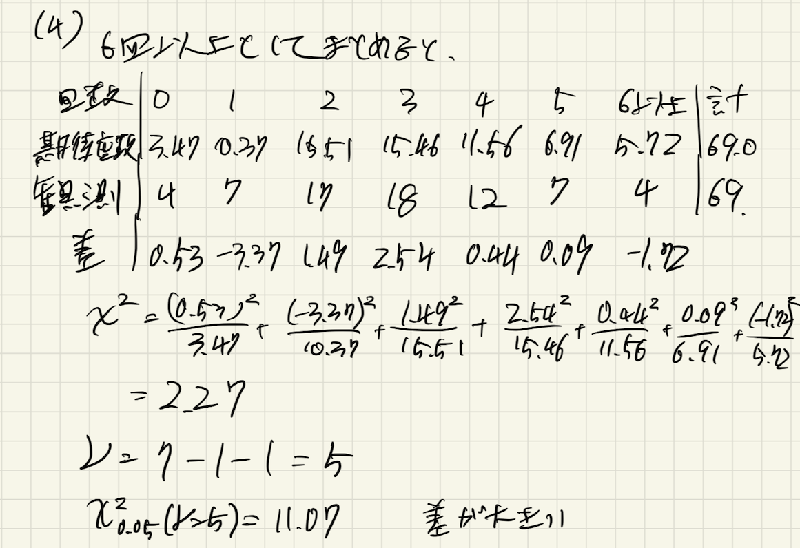 f:id:hippy-hikky:20210618220631p:plain