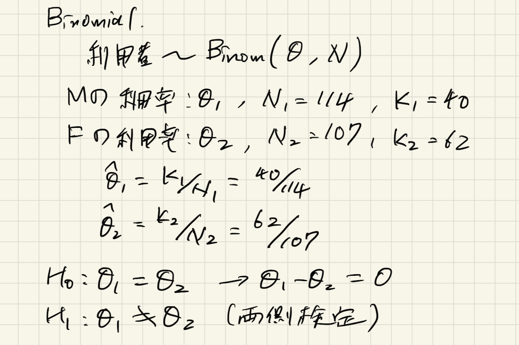 f:id:hippy-hikky:20210618221223p:plain