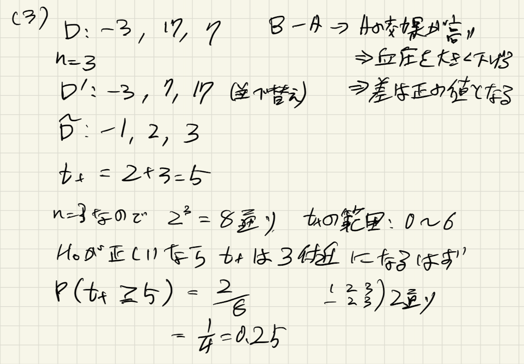 f:id:hippy-hikky:20210623161906p:plain