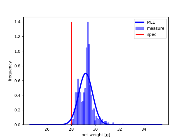 f:id:hippy-hikky:20211011230827p:plain