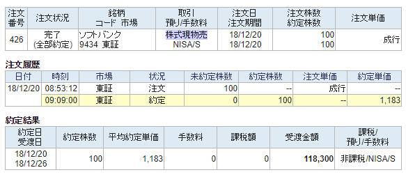 SBIソフトバンク売り結果
