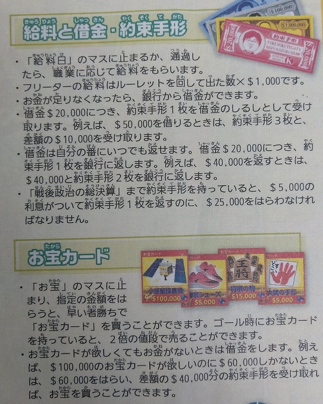 読売kodomo新聞の人生ゲームやってみた ひろなすの楽しく勉強のブログ