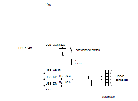 f:id:hira-rin:20120516231952p:image f:id:hira-rin:20120516231952p:image