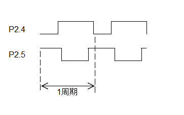 f:id:hira-rin:20120531232423p:image