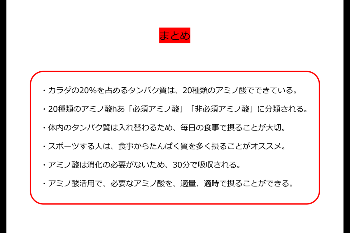 f:id:hira0808:20210316080826p:plain