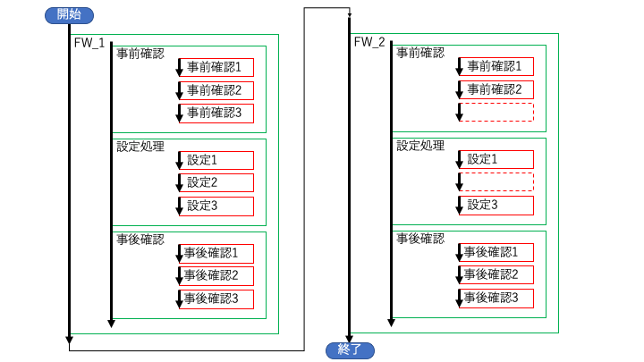 f:id:hira98:20190817155619p:plain f:id:hira98:20190817155619p:plain