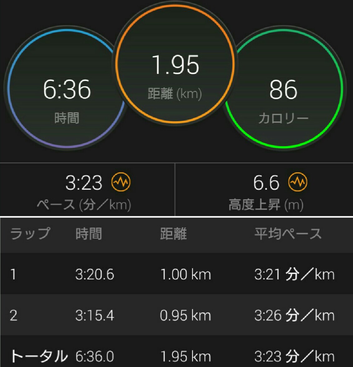 f:id:hirabooo:20190520202339j:plain f:id:hirabooo:20190520202339j:plain