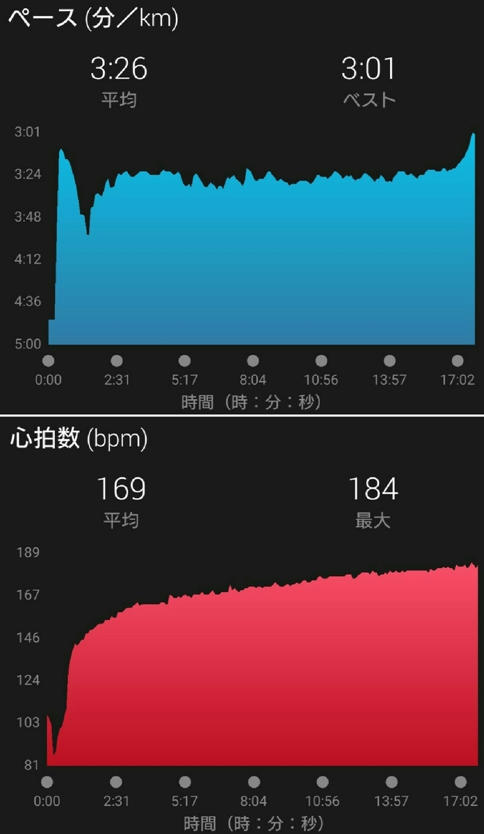 f:id:hirabooo:20190610101325j:plain f:id:hirabooo:20190610101325j:plain
