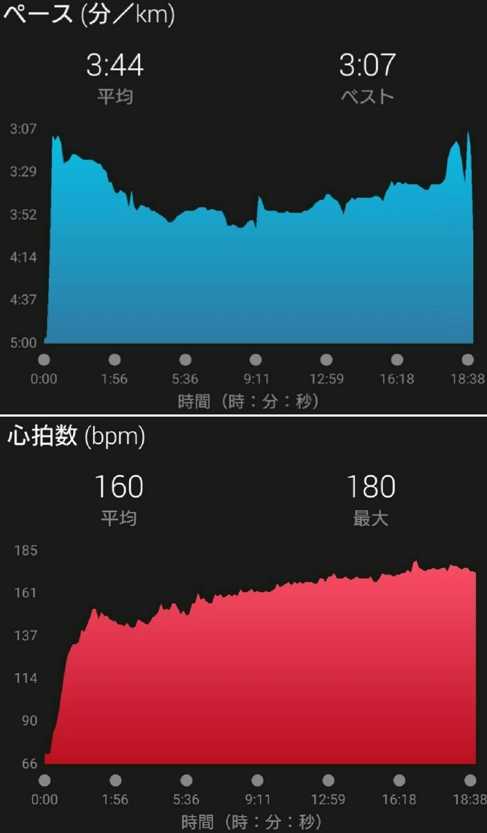 f:id:hirabooo:20190616201436j:plain