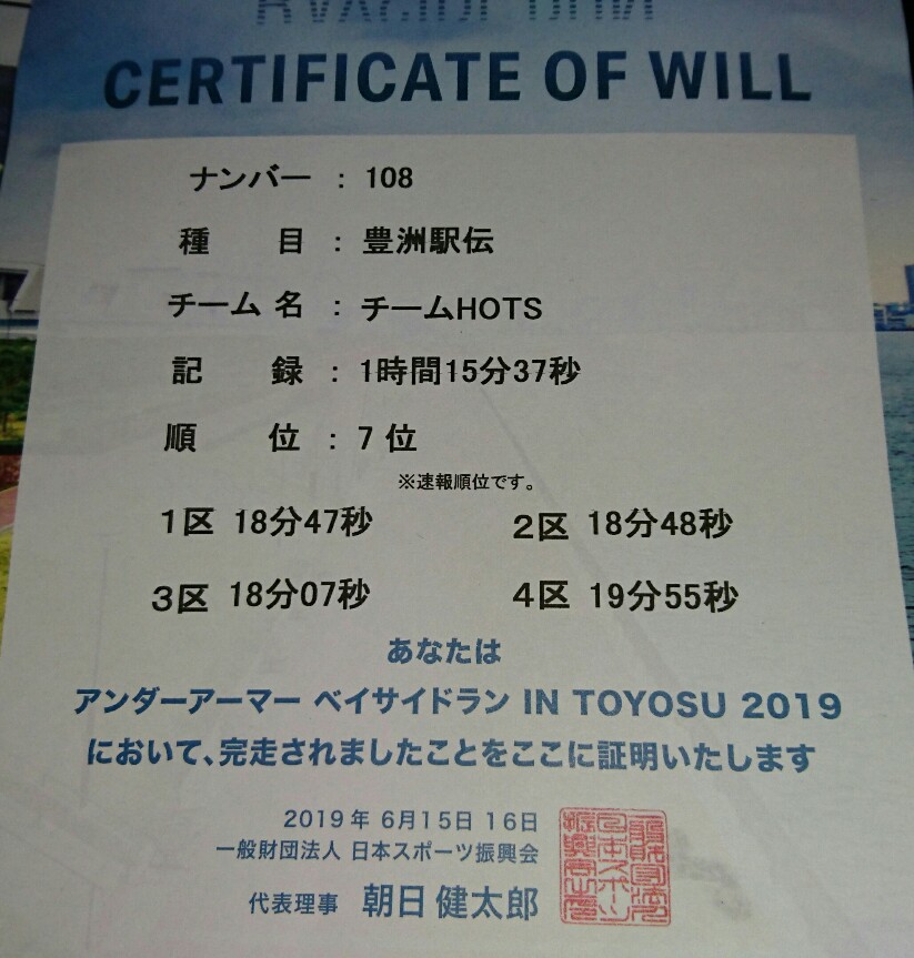 f:id:hirabooo:20190616201751j:plain