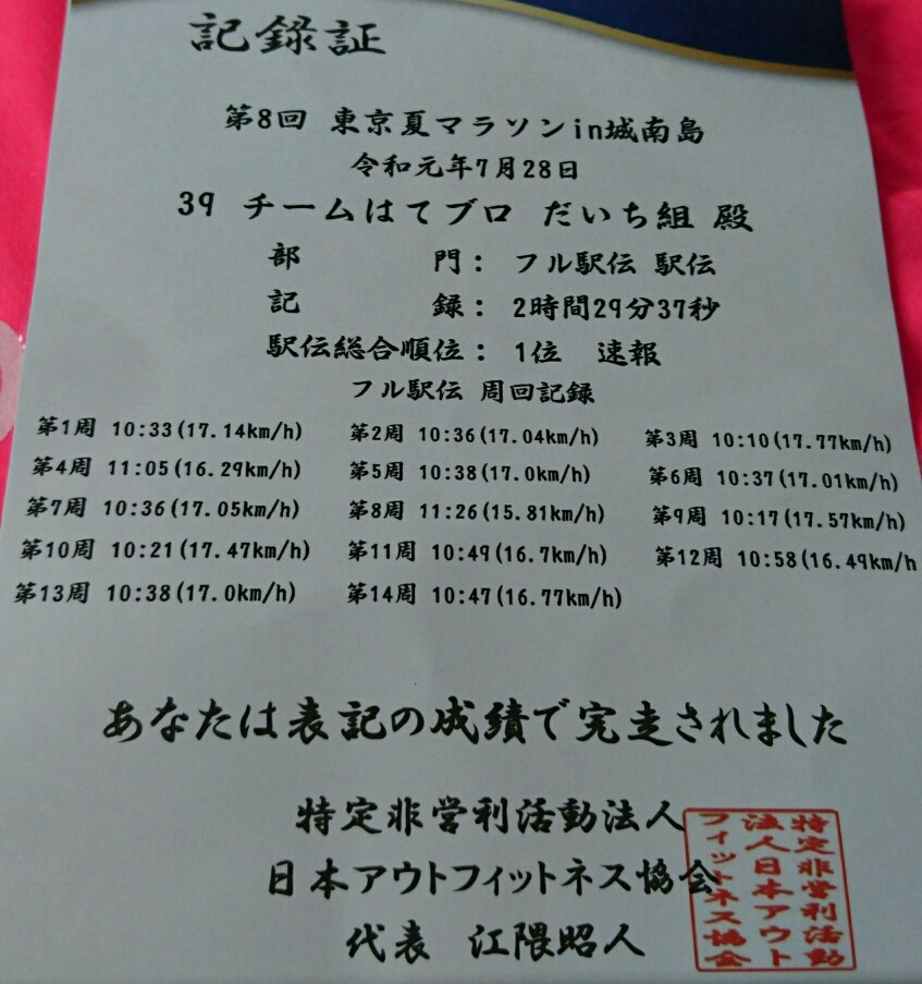 f:id:hirabooo:20190729164727j:plain f:id:hirabooo:20190729164727j:plain