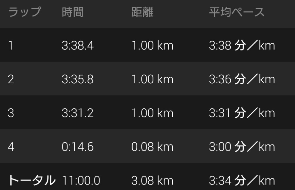 f:id:hirabooo:20190729174310j:plain f:id:hirabooo:20190729174310j:plain