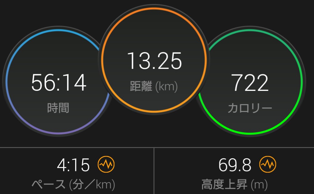 f:id:hirabooo:20190805163315j:plain f:id:hirabooo:20190805163315j:plain