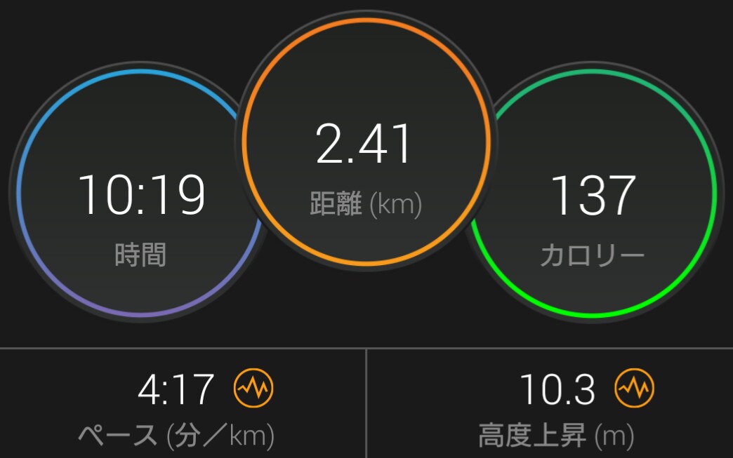f:id:hirabooo:20190805163510j:plain f:id:hirabooo:20190805163510j:plain