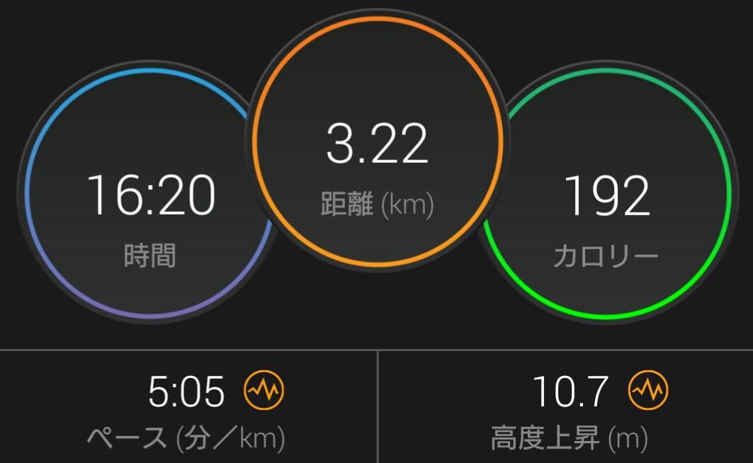 f:id:hirabooo:20190805163801j:plain f:id:hirabooo:20190805163801j:plain