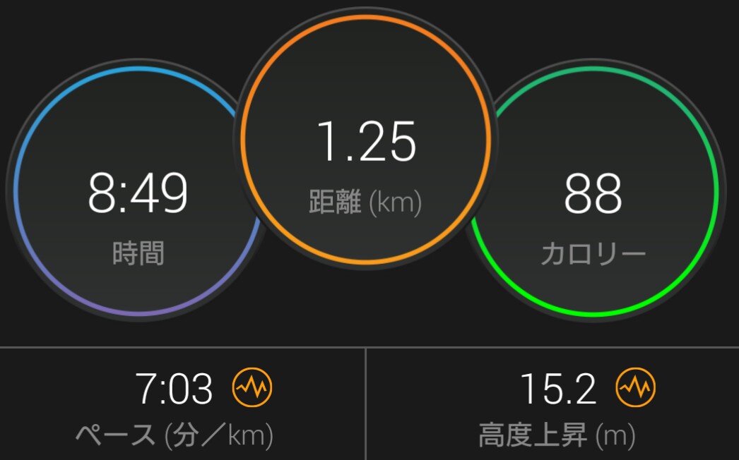 f:id:hirabooo:20190805172936j:plain f:id:hirabooo:20190805172936j:plain