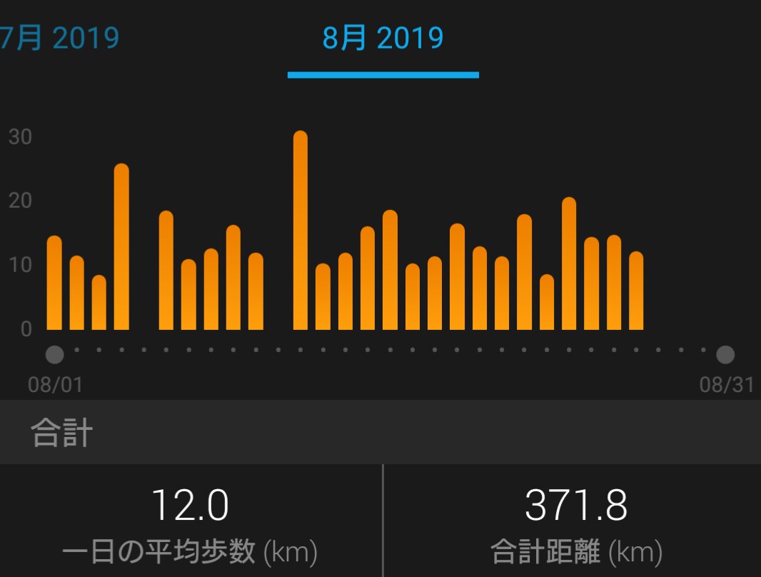 f:id:hirabooo:20190827222655j:plain f:id:hirabooo:20190827222655j:plain
